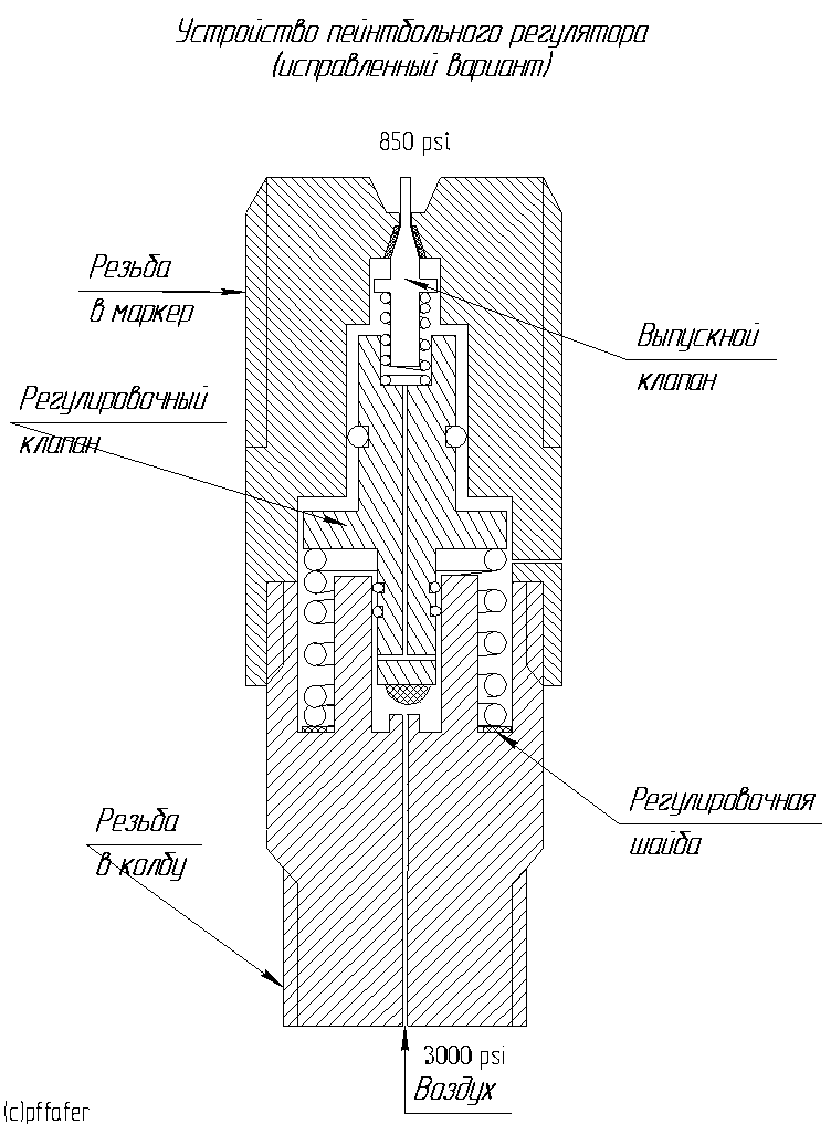 Клапан давления своими руками. Пейнтбольный редуктор для РСР. РСР пневматика схема. Регулятор давления пейнтбольного баллона. PCP пневматика чертеж.