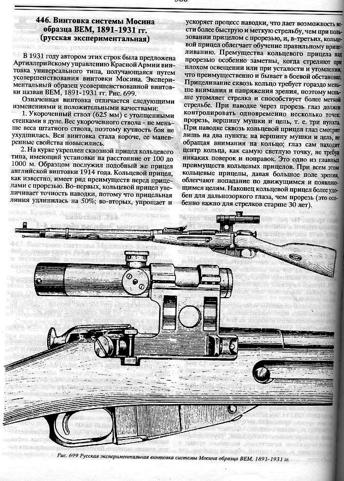 Конструкция карабина. Чертёж прицела винтовки Мосина. Оптический прицел винтовки Мосина чертеж. Снайперская винтовка Мосина ТТХ. Винтовки Мосина прицел дальность.