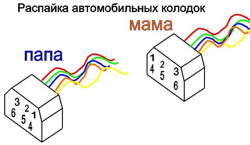 Схема на разъем на авто