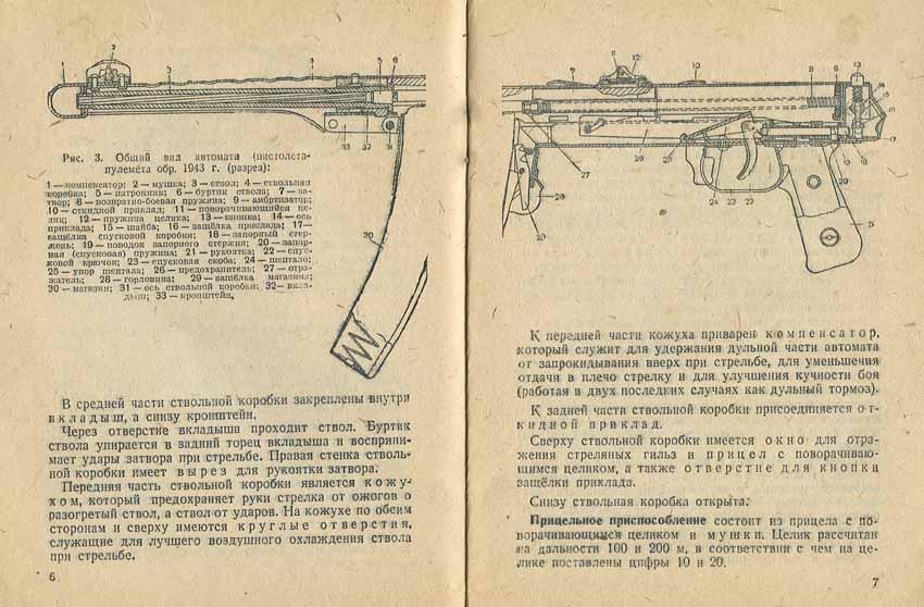 Чертежи автомата ппс 43