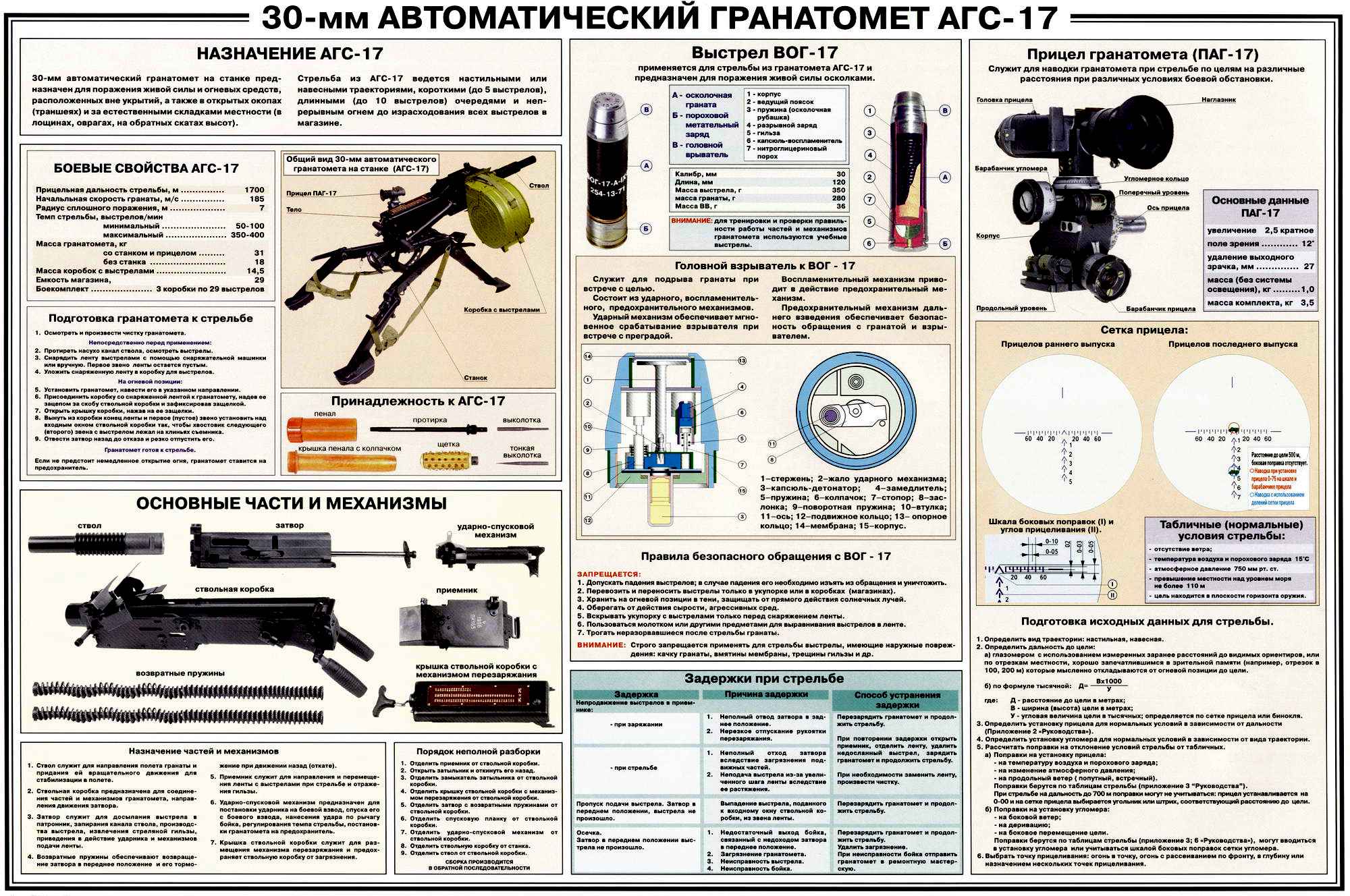 Приборы наблюдения и прицеливания план конспект