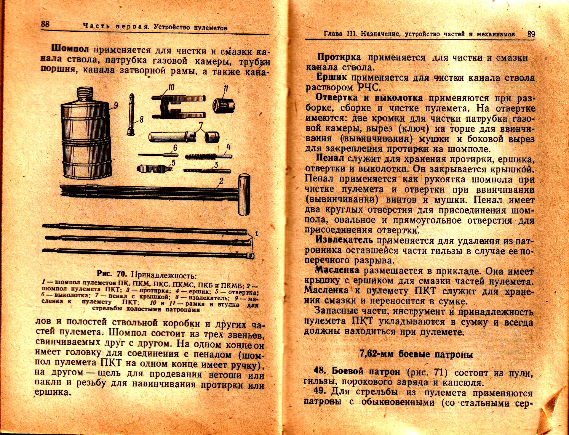 Газовый регулятор пулемета ПКМ