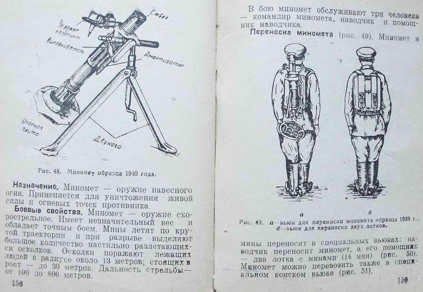 Схема миномета 82 мм