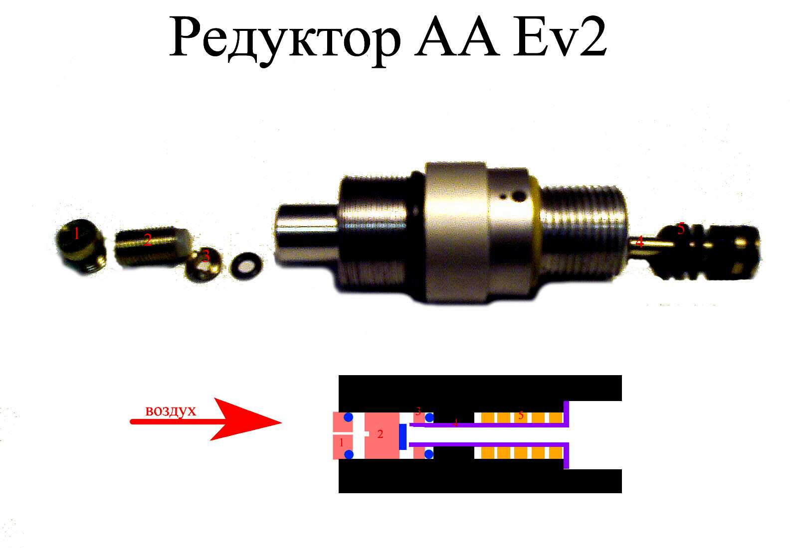 Редуктор псп винтовки. Дюзовый редуктор псп. Редуктор для колбы пцп. Редуктор для рср винтовки. Боевой клапан рср хатсан.