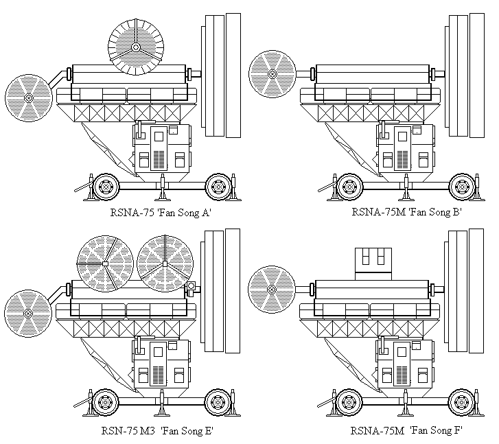 Зрк с 75 чертеж