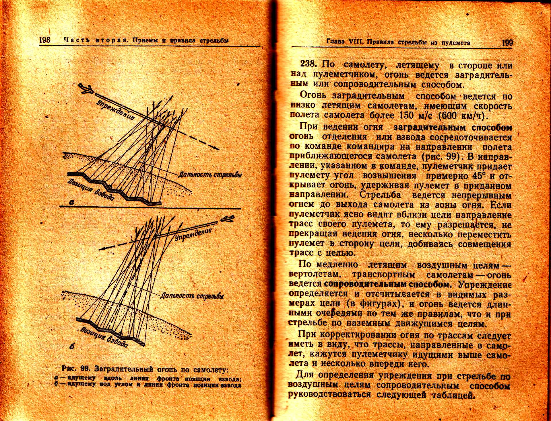 Стрельба из ПКМ по воздушным целям