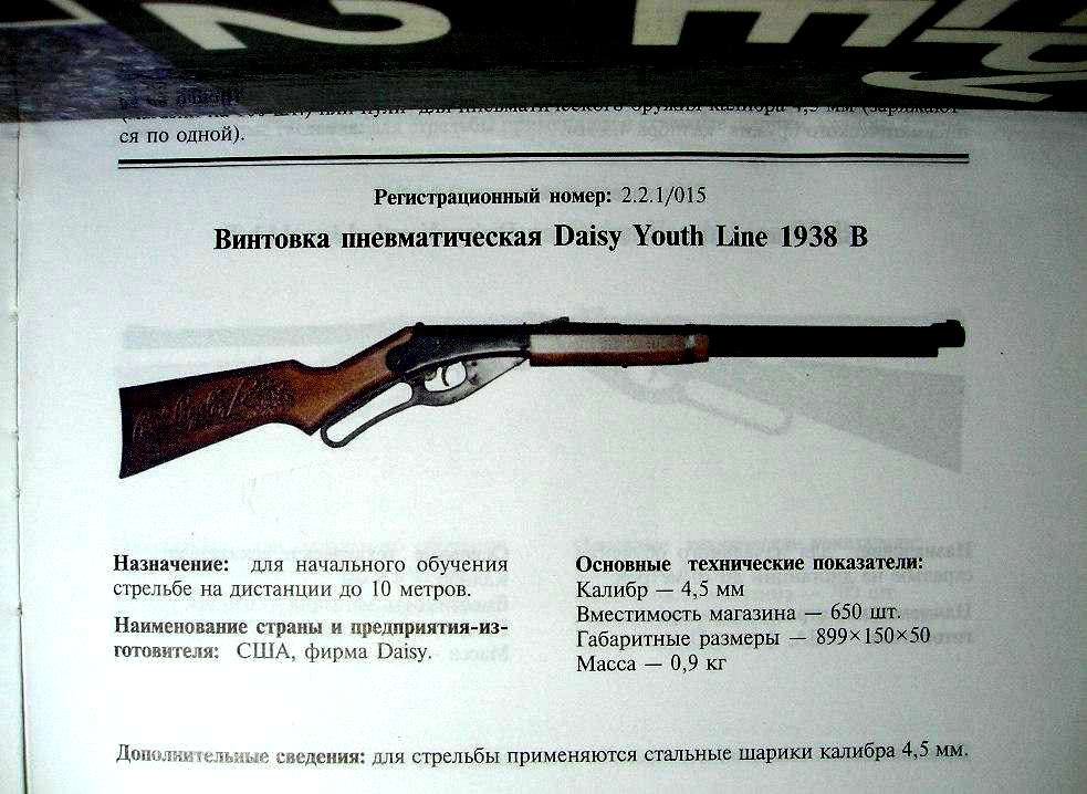 Пневматическая винтовка 1962 года выпуска.