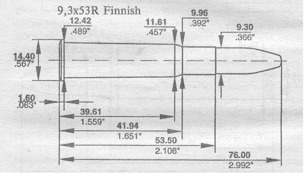 Диаметр 53. 9.6 53 Диаметр гильзы. Размер гильзы 9.6х53. 9.6Х53 диаметр гильзы. Размер гильзы 9.6х53 Ланкастер.