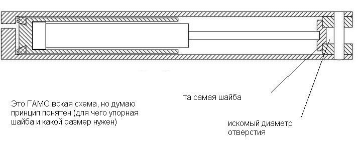 Газовая пружина как правильно установить. Центрирующая шайба для газовой пружины vado123 для Gamo. Центрирующая шайба для газовой пружины на МР 53. Газовая пружина для пневматики ИЖ 38 С размерами. Устройство газовой пружины для пневматики чертеж.