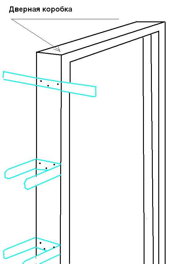 Как правильно собрать короб для межкомнатной двери