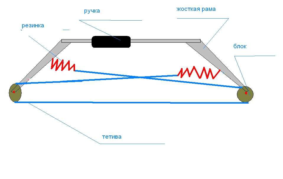 Чертежи резинка стрела