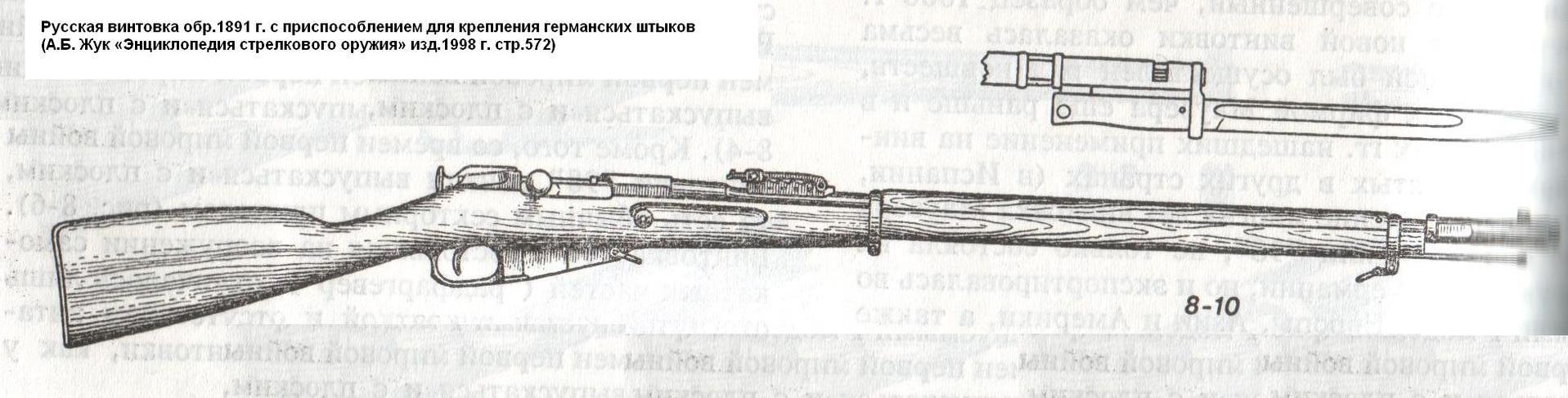 Чертеж мосина. Винтовка Мосина снайперская чертеж. Карабин Мосина обр. 1891 Г чертежи. Трёхлинейка Мосина чертежи. Винтовка Мосина чертежи и Размеры.