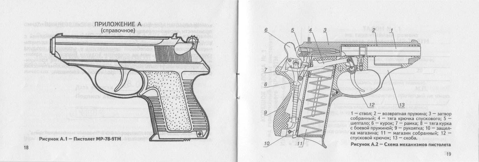 Размеры пистолета. Пистолет ПСМ схема. Схема пистолета Макарова вид сбоку. Пистолет ПСМ чертежи. Пистолет травматический МР-79-9тм чертежи.