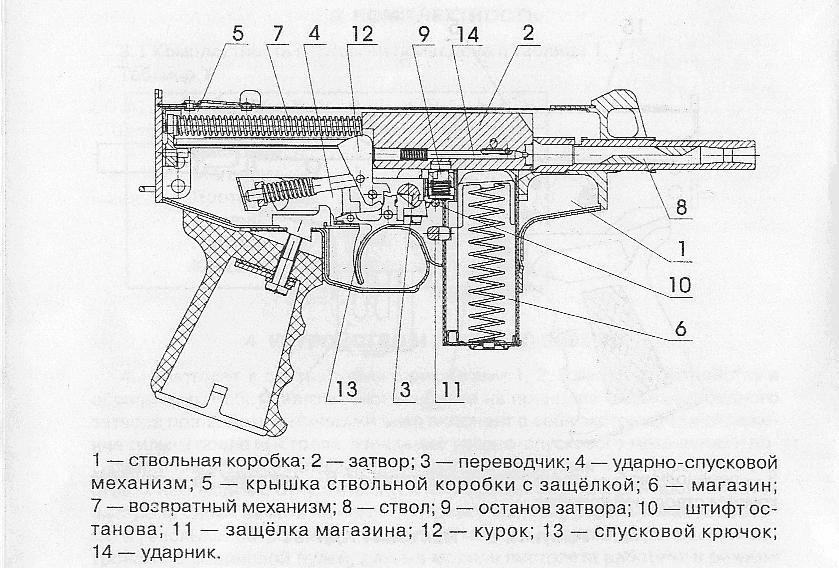 Пп 19 схема