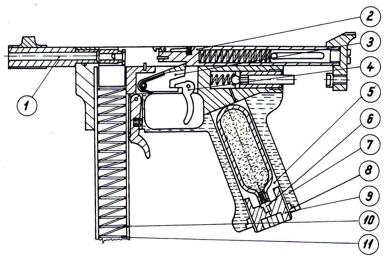 Пистолет пулемет Борз чертежи