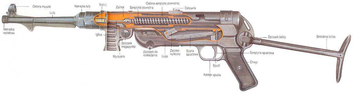 Автомат мп 40 чертеж