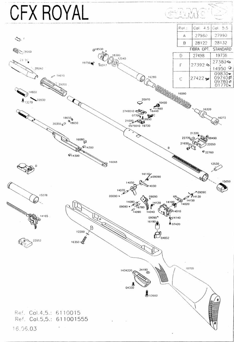 Пчёл77 : N. Kral Magnum клон gamo cfx : пневматика глазами …