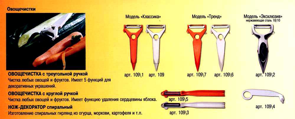 Бизнес план чистка овощей