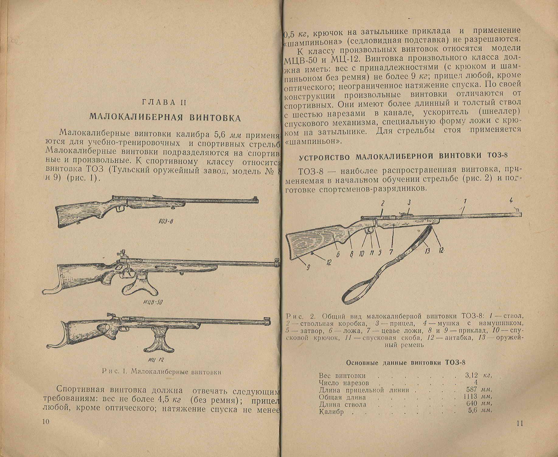 Ружье массой 4. Паспорт малокалиберной винтовки ТОЗ 7 А. Характеристики ружья ТОЗ 8. Винтовка ТОЗ-8 характеристики. Винтовка ТОЗ 12 технические характеристики.