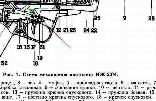 Пистолет иж 53м схема