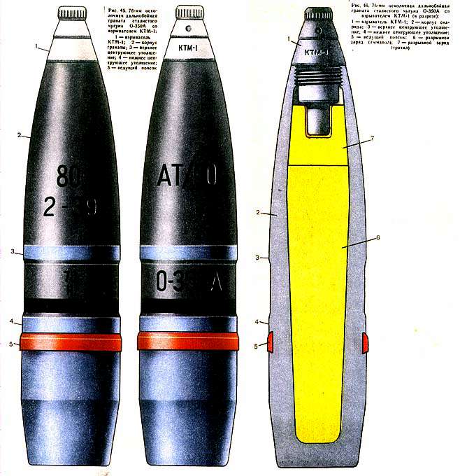 2 б 76. Осколочно-ФУГАСНЫЙ снаряд 76 мм. Осколочно-ФУГАСНЫЙ снаряд 702. Снаряды калибра 76.2 мм Франция. 155 Мм осколочно-ФУГАСНЫЙ снаряд.