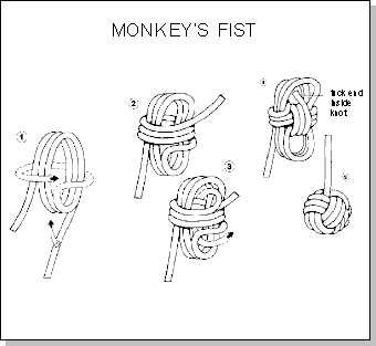 Обезьяний кулак узел схема плетения с шариком