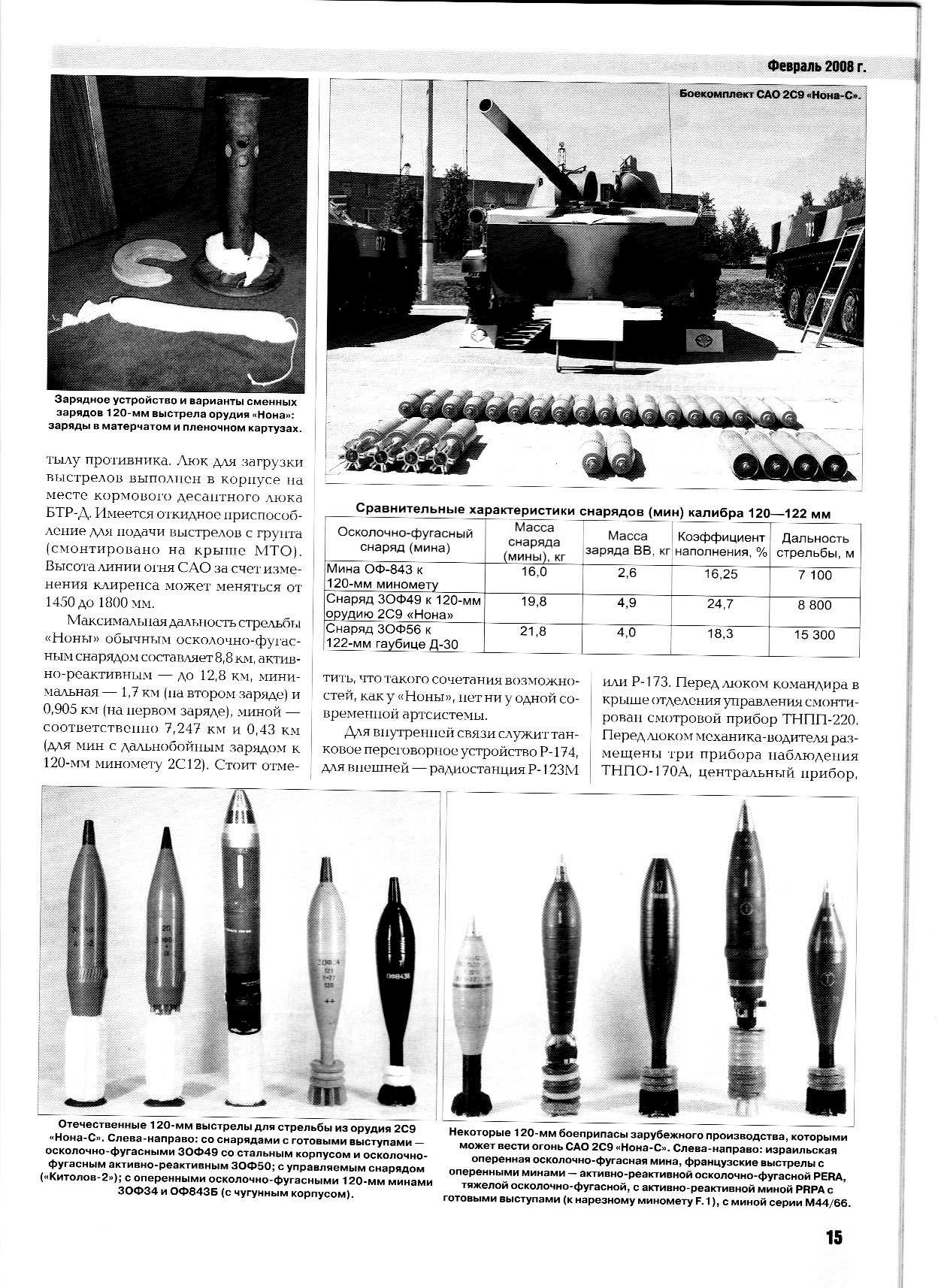 Заряд 120. 120 Мм Нона снаряды. Минометная мина 120 мм ТТХ. ТТХ снарядов Нона 120 мм 2с9. 120 Мм мины для миномета.