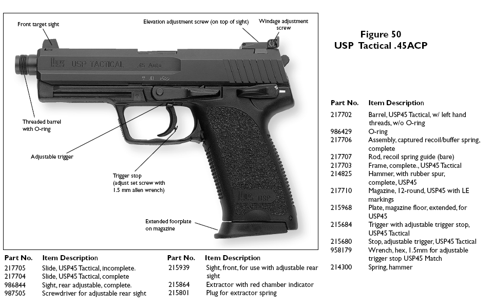 Usp чертеж с размерами