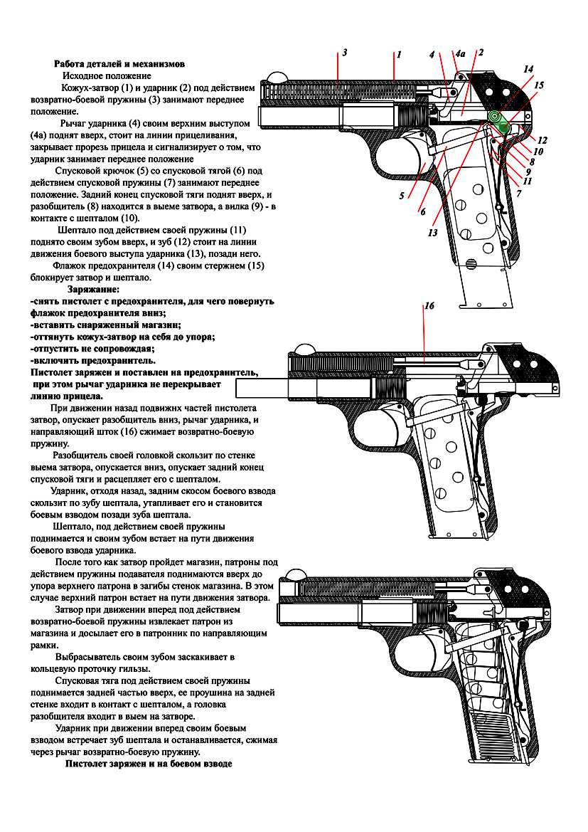 Предохранитель на пм в каком положении Все пистолеты мира : Литература по оружию