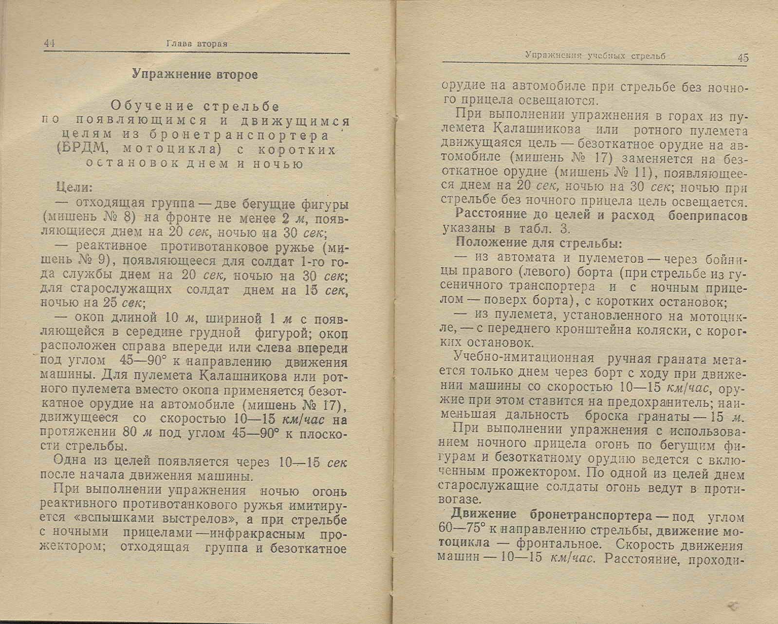 1 уус из пм. Упражнение контрольных стрельб из АК. Второе упражнение учебных стрельб. 1 Упражнение учебных стрельб из автомата. Выполнение учебных стрельб упражнение 1.