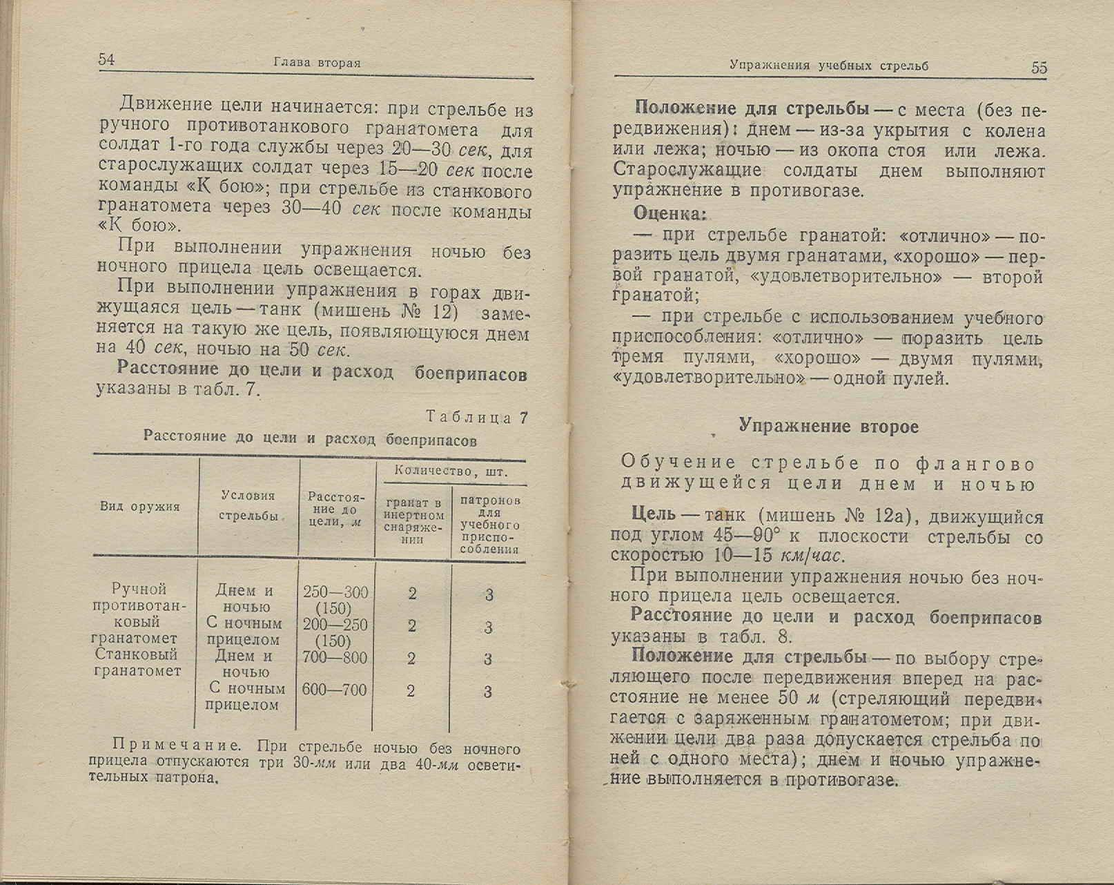 1 уус из пм. Упражнения для стрельбы. Второе упражнение учебных стрельб. 2 Упражнение контрольных стрельб. Первое упражнение учебных стрельб из автомата.