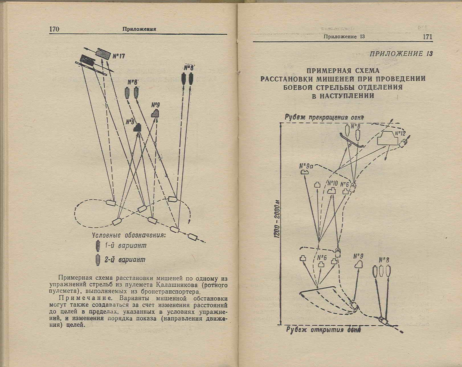 Боевые планы хаббард