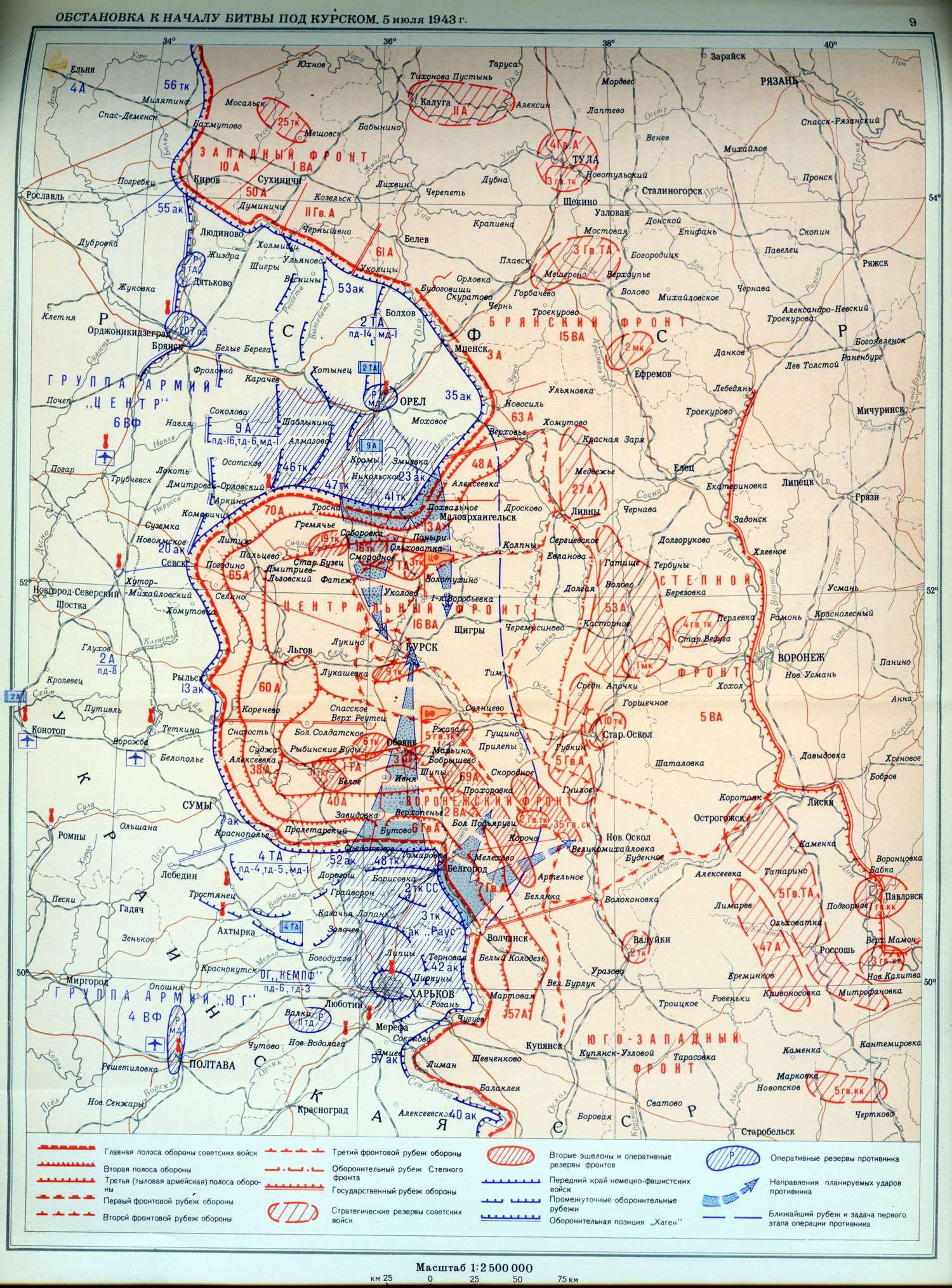 Курская битва карта боевых