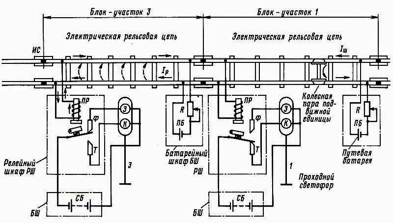 Электрическая схема рельсовой цепи