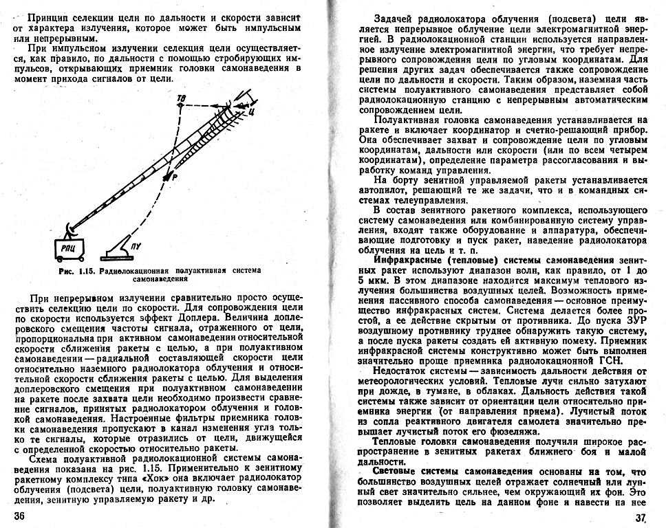 АКТИВНАЯ РАДИОЛОКАЦИОННАЯ ГОЛОВКА САМОНАВЕДЕНИЯ РАКЕТЫ. Российский патент 2009 г