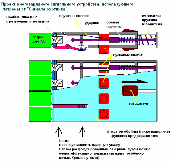 Патрон сигнал охотника чертеж