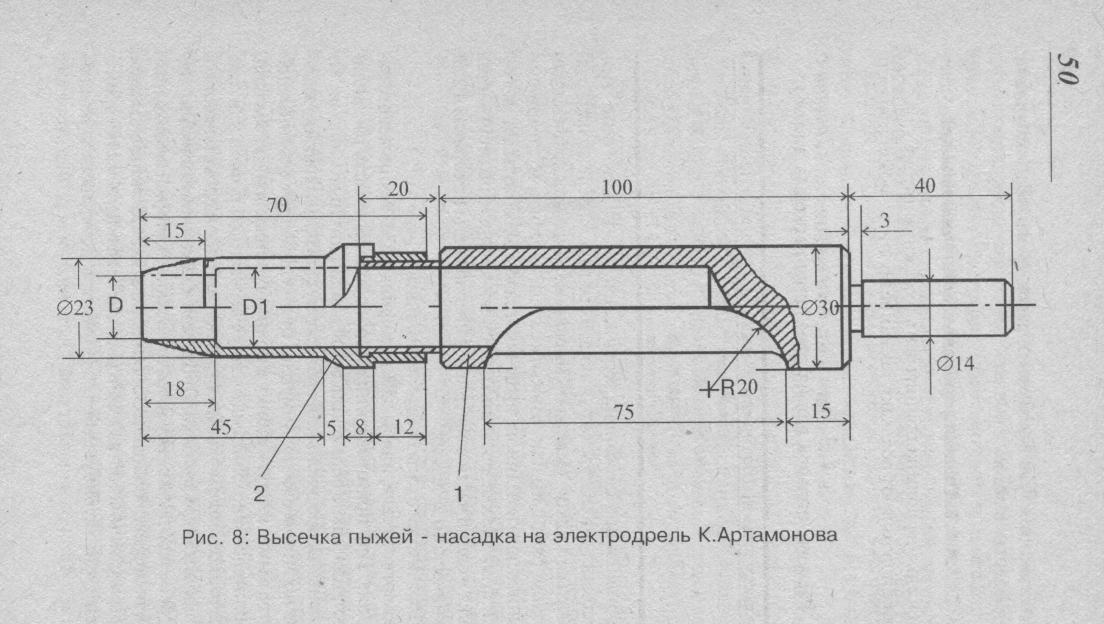 Эскиз пальца с размерами