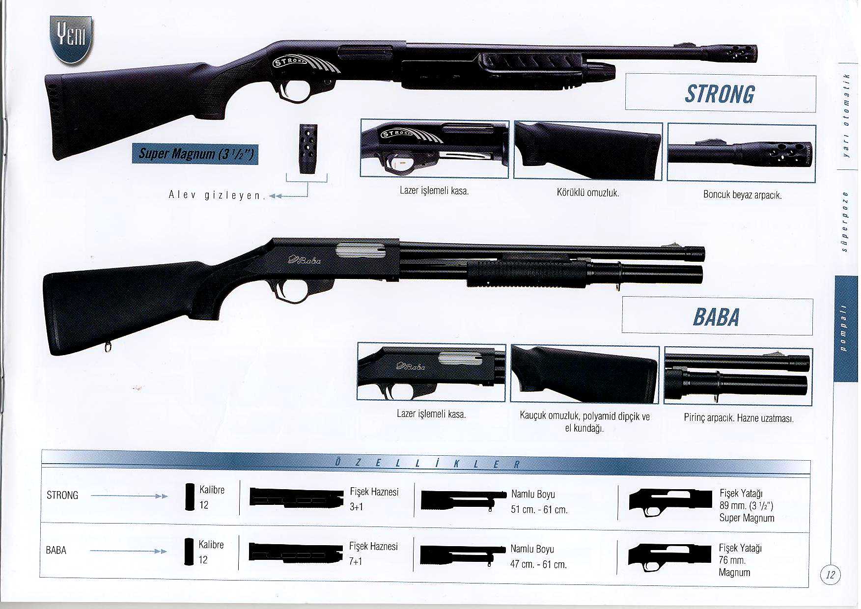 Каталог оружия. Турецкое ружье Сарсилмаз. Турецкое ружье Sarsilmaz Magnum. Apt турецкое ружье. Турецкое оружие 250мбар.