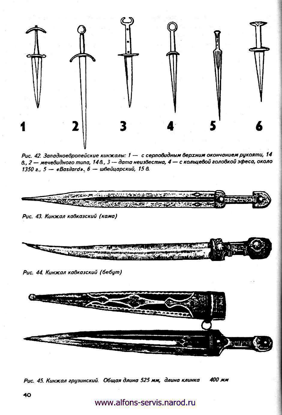 Чертежи кавказского кинжала