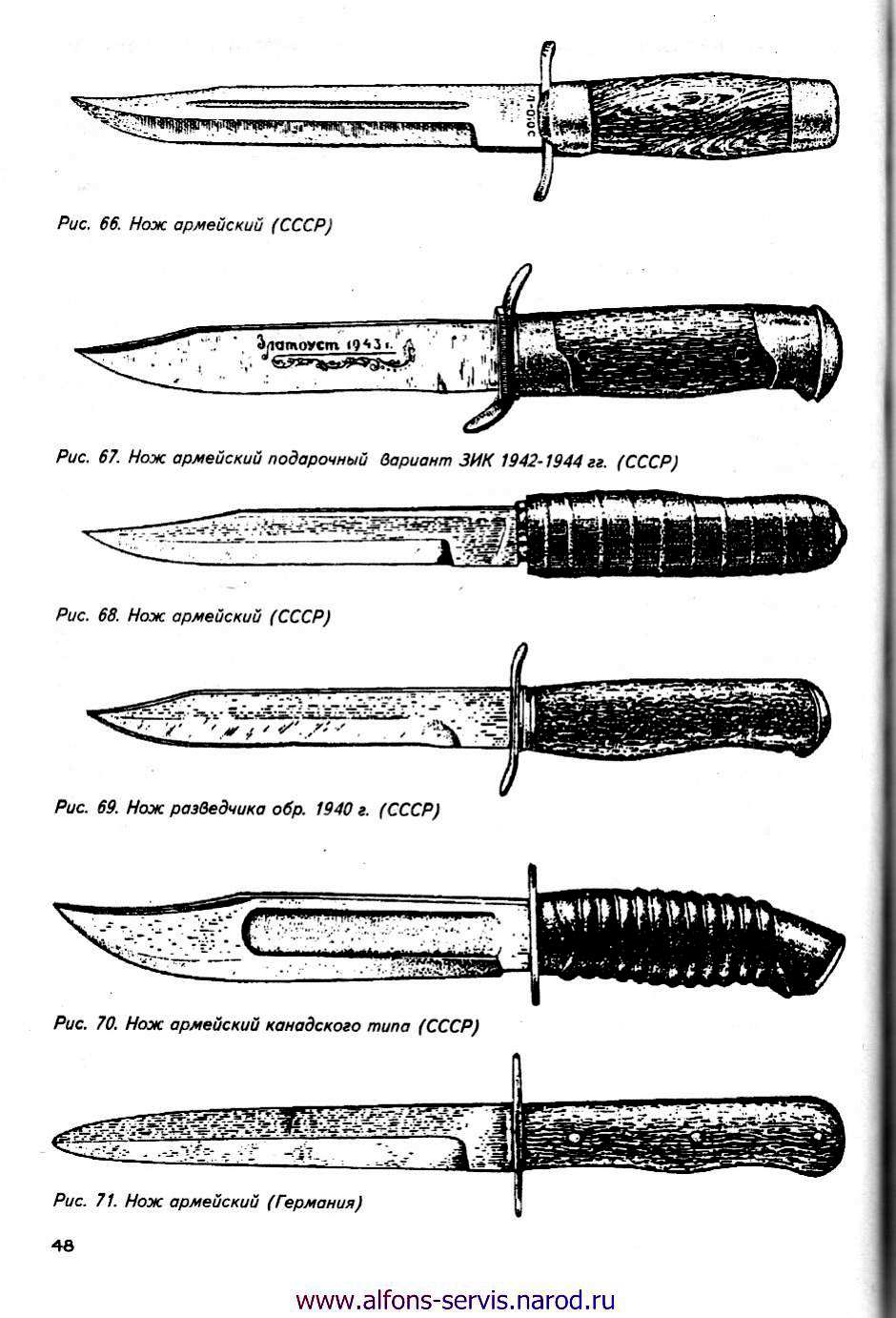 Формы ножей чертежи НР-40