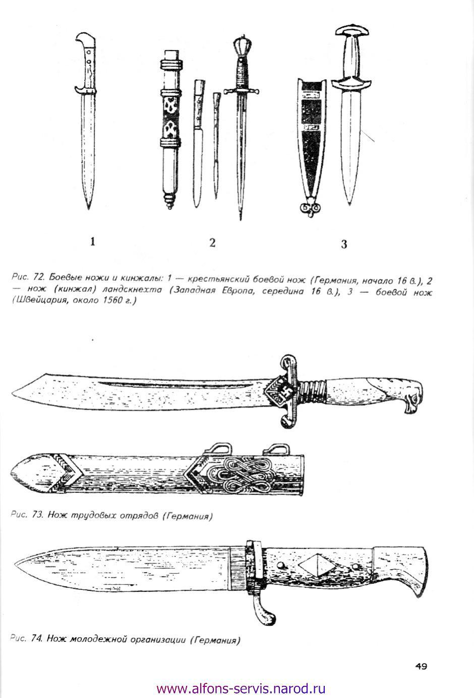 Древнерусский боевой нож