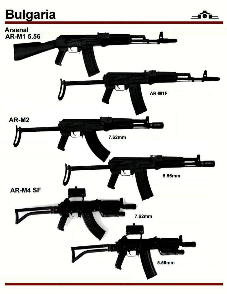 Все автоматы и их названия. Названия разных оружий. Все виды оружия. Arsenal m4-sf. Модификации ак 47 таблица.