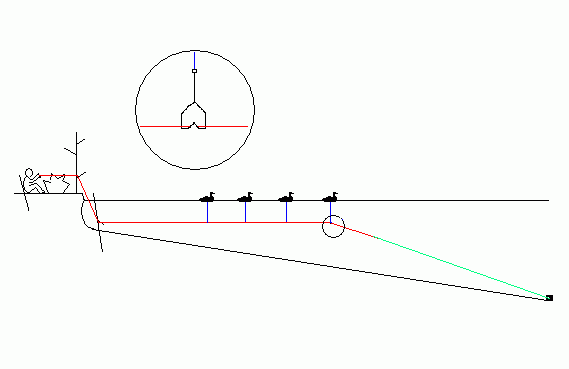 Схема расстановки чучел уток