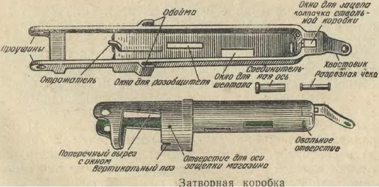 Затвор ппш чертеж