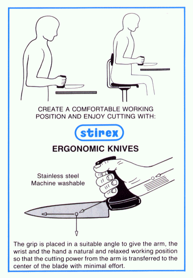 Ergonomics washing Machine.