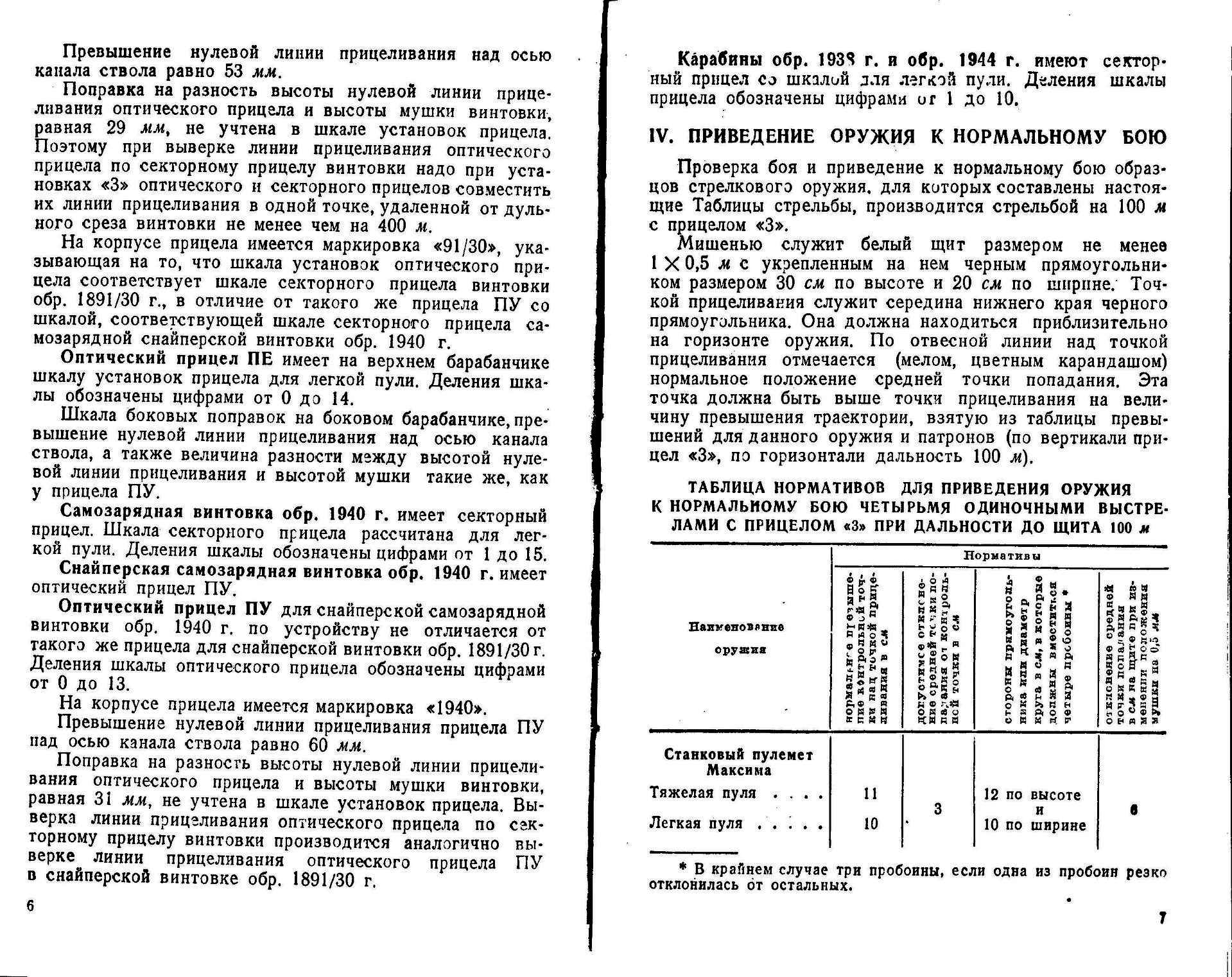 Приведение оружия к нормальному бою план конспект