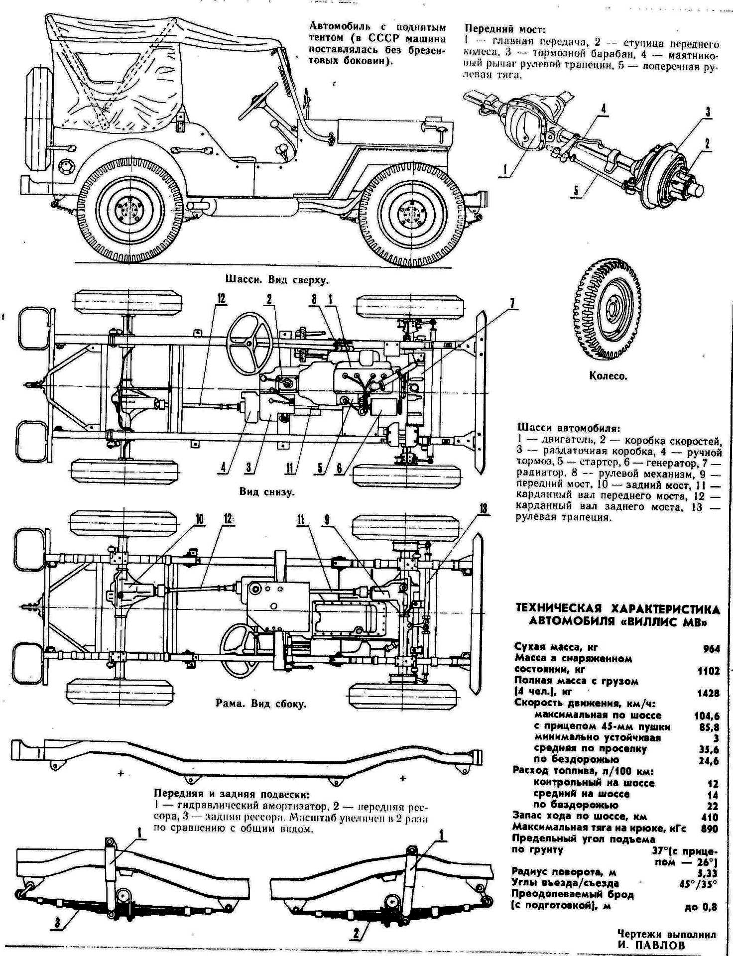 Газ 64 чертежи