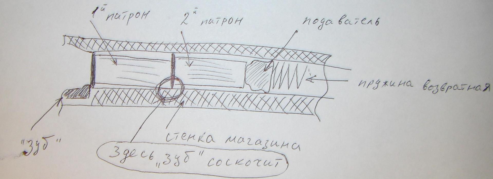 Схема бекас авто