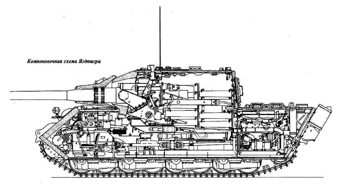 Тигр 2 схема