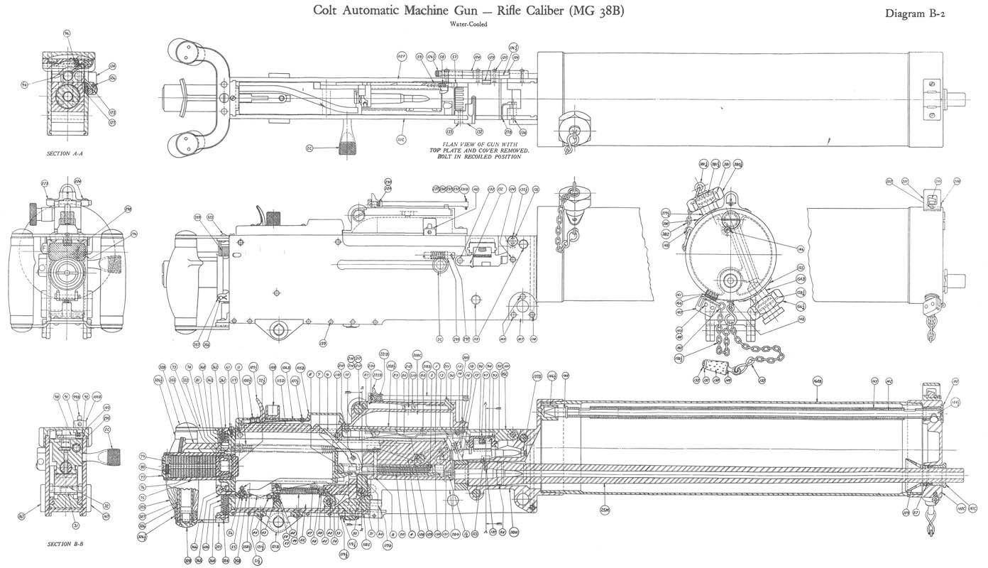 Чертежи пулемета м2